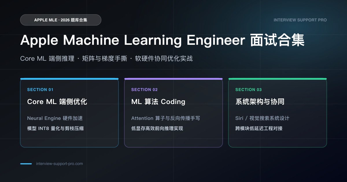 Apple MLE 面试核心考点：ML System Design、Core ML、On-Device ML