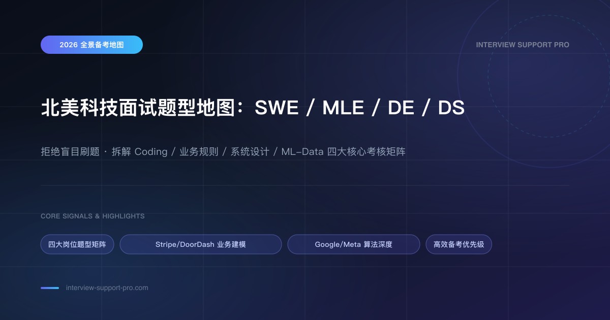 北美科技面试公司题型地图：SWE、MLE、DE、DS 应该先准备什么 备考指南与高频考点分析