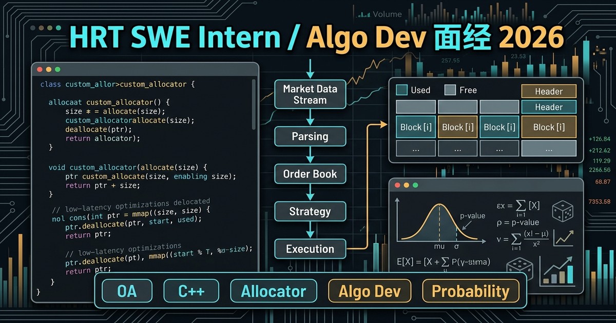 HRT SWE Intern / Algo Dev 面经 2026：OA、C++ 系统题、Allocator、File Reader、概率统计与 Algo Dev 准备图