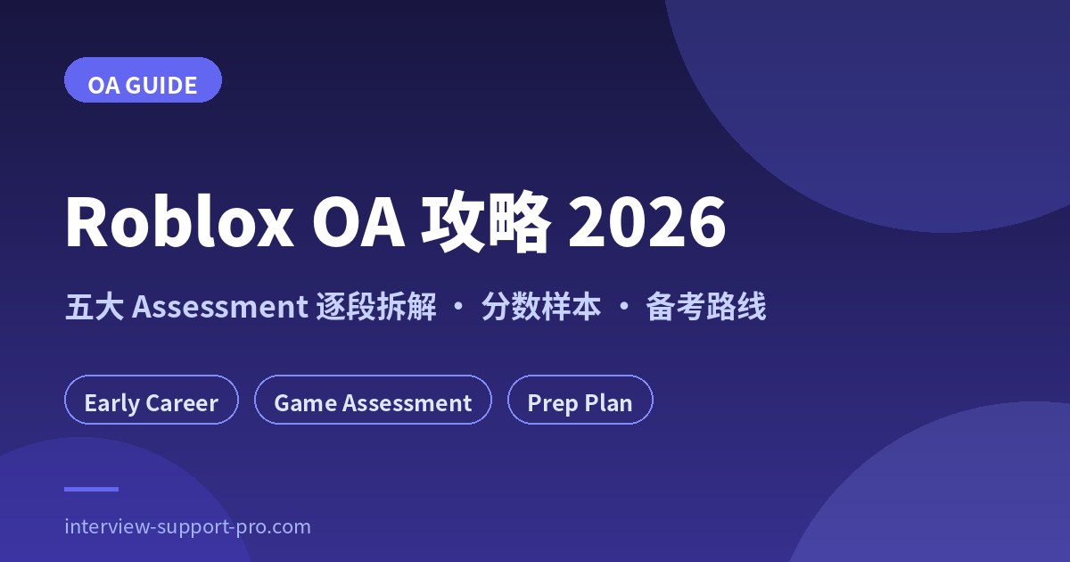 Roblox 2026 Early Career OA 攻略:Robots、Factories、Outpost: Mars、Decision-Making、CodeSignal 五段拆解与备考路线